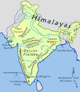 Welcome to Eastern Ghats – Tyda